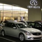 Strong car sales and an improving local economy are fueling another multimillion-dollar renovation at Park Place Infiniti’s dealership on West Sahara Avenue
